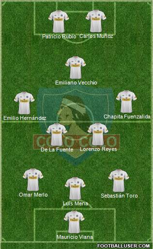 CSD Colo Colo Formation 2012