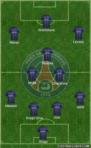 Paris Saint-Germain Formation 2012
