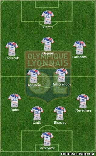 Olympique Lyonnais Formation 2012