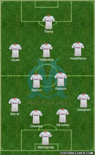 Olympique de Marseille Formation 2012