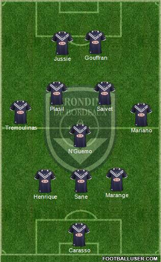 FC Girondins de Bordeaux Formation 2012
