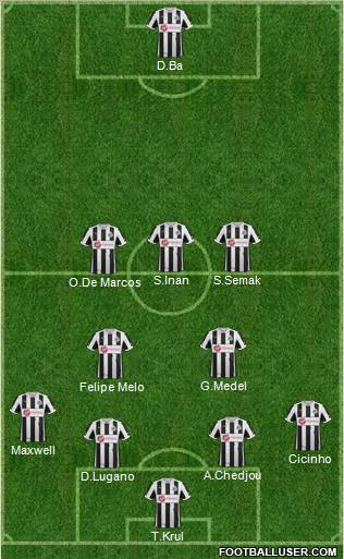 Newcastle United Formation 2012