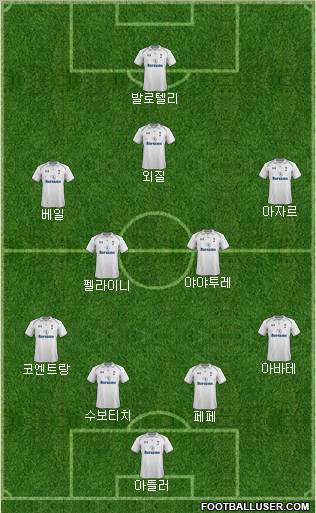 Tottenham Hotspur Formation 2012