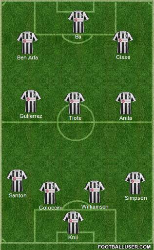 Newcastle United Formation 2012