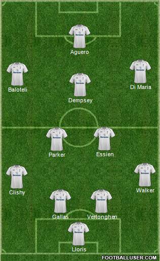 Tottenham Hotspur Formation 2012
