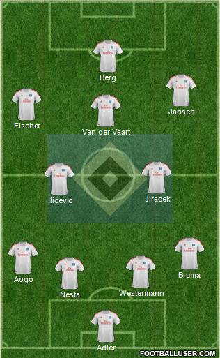 Hamburger SV Formation 2012