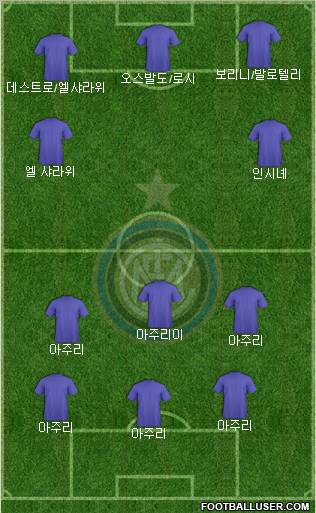 F.C. Internazionale Formation 2012