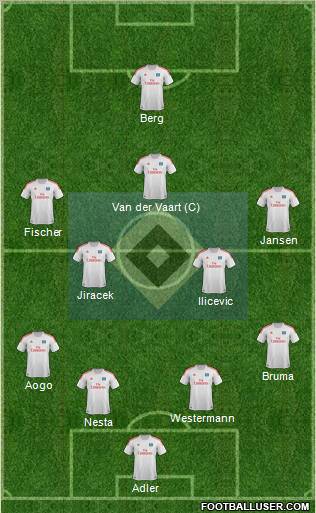 Hamburger SV Formation 2012