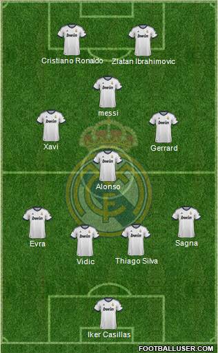 Real Madrid C.F. Formation 2012