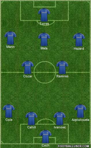 Chelsea Formation 2012