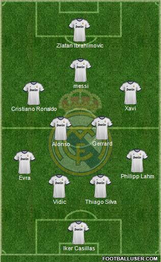Real Madrid C.F. Formation 2012