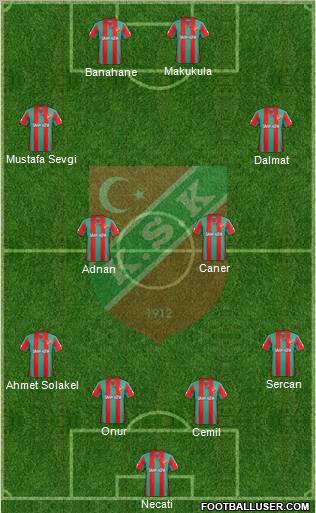 Karsiyaka Formation 2012