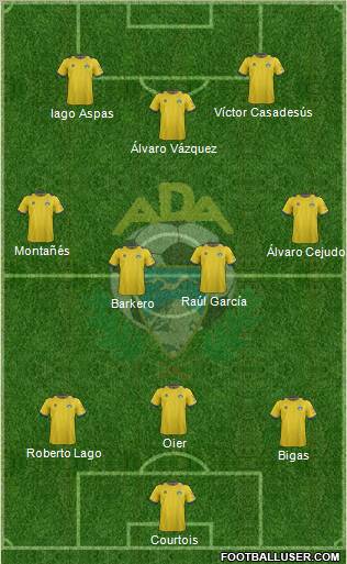 A.D. Alcorcón Formation 2012