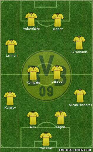 Borussia Dortmund Formation 2012
