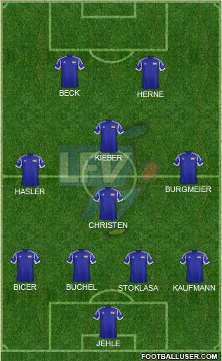 Liechtenstein Formation 2012