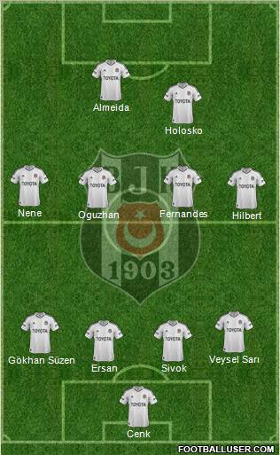 Besiktas JK Formation 2012