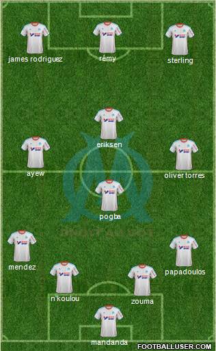 Olympique de Marseille Formation 2012