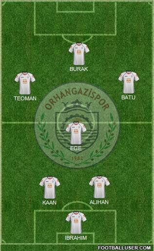 Orhangazispor Formation 2012