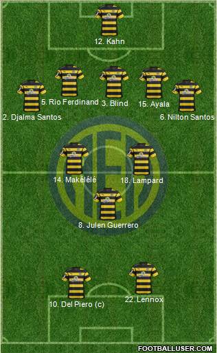 AE Limassol Formation 2012