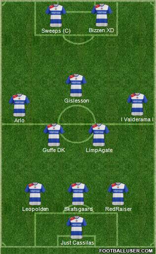 Reading Formation 2012