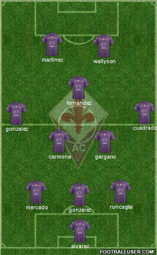 Fiorentina Formation 2012