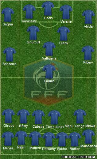 France Formation 2012