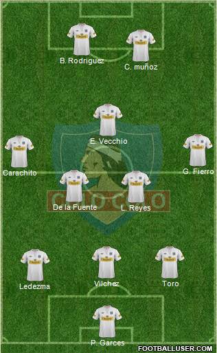CSD Colo Colo Formation 2012