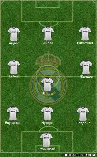 Real Madrid C.F. Formation 2012
