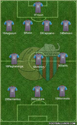 Catania Formation 2012