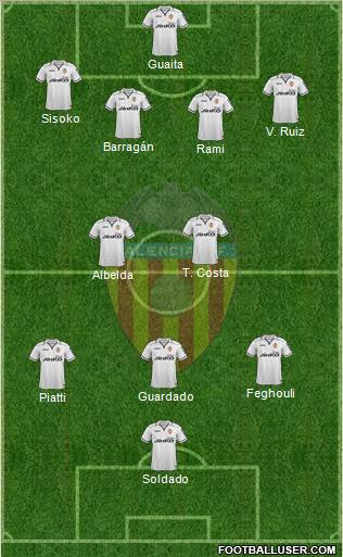 Valencia C.F., S.A.D. Formation 2012