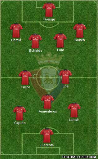 C. At. Osasuna Formation 2012