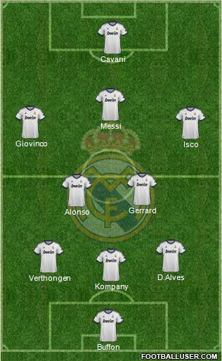 Real Madrid C.F. Formation 2012