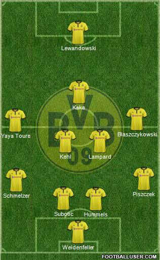 Borussia Dortmund Formation 2012
