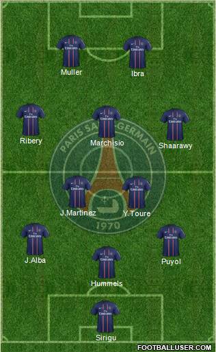 Paris Saint-Germain Formation 2012