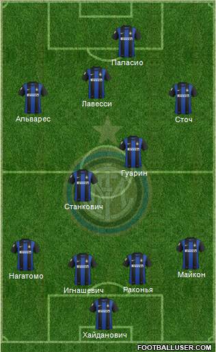 F.C. Internazionale Formation 2012