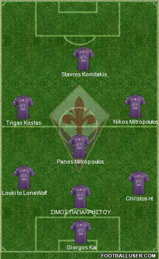 Fiorentina Formation 2012