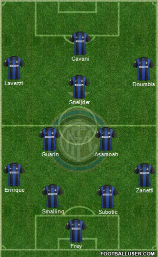 F.C. Internazionale Formation 2012