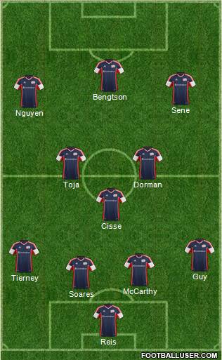 New England Revolution Formation 2012