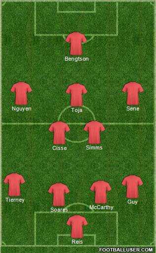 New England Revolution Formation 2012