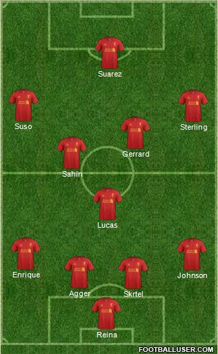 Liverpool Formation 2012