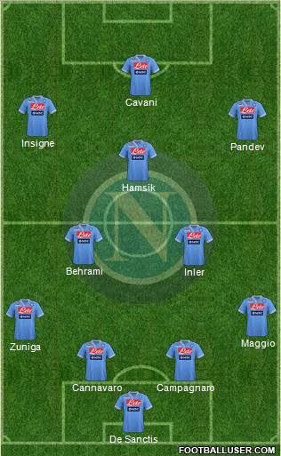 Napoli Formation 2012