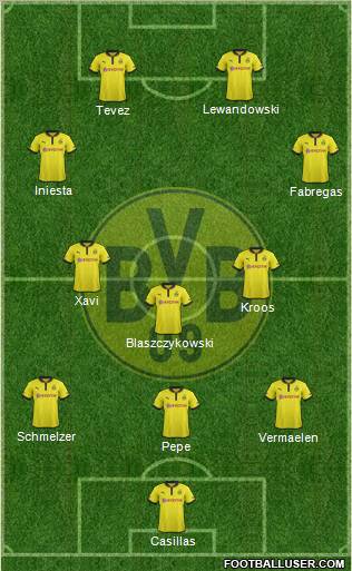 Borussia Dortmund Formation 2012