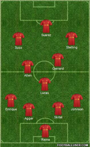 Liverpool Formation 2012