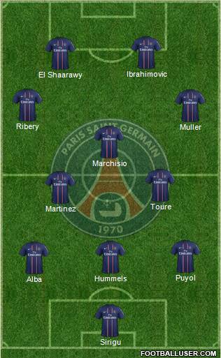 Paris Saint-Germain Formation 2012