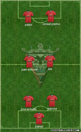 C.D. Mirandés Formation 2012