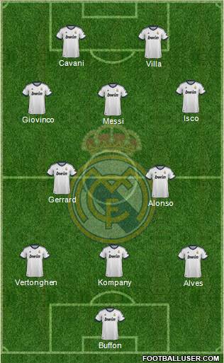 Real Madrid C.F. Formation 2012