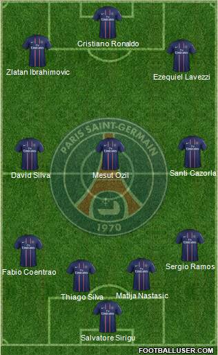 Paris Saint-Germain Formation 2012