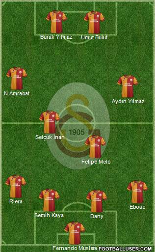 Galatasaray SK Formation 2012