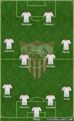 Sevilla F.C., S.A.D. Formation 2012