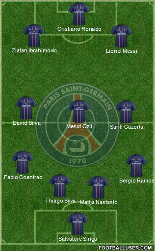 Paris Saint-Germain Formation 2012